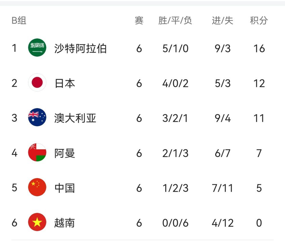 毛片在线播